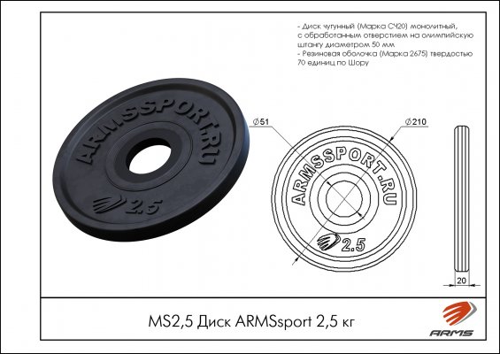 MS2.5 Диск Олимпийский ARMSsport 2,5 кг Barbell ЕВРО-КЛАССИК